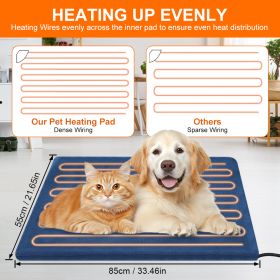 Pet Heating Pad (Option: Large blue)